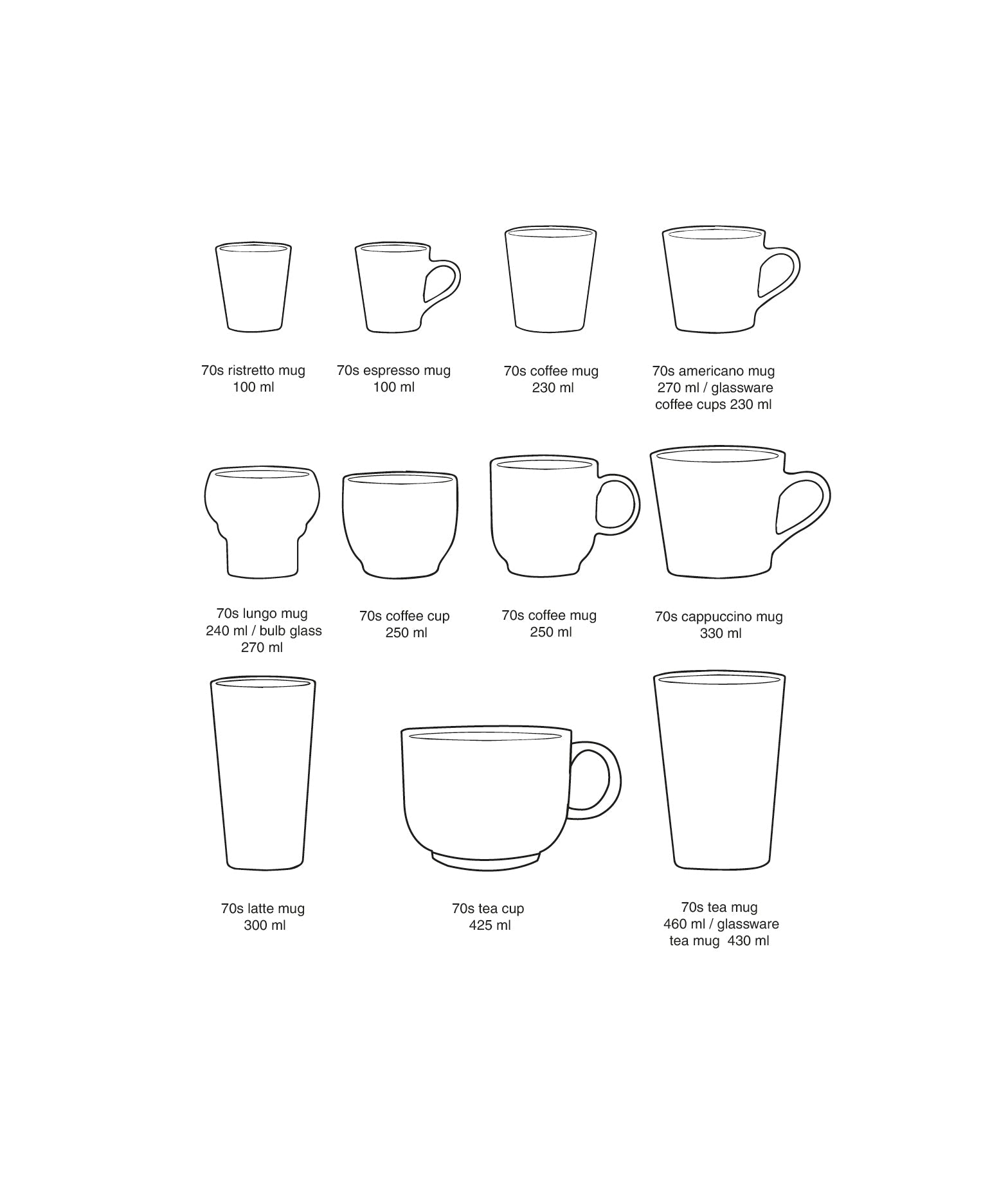 Ristretto mugs solar