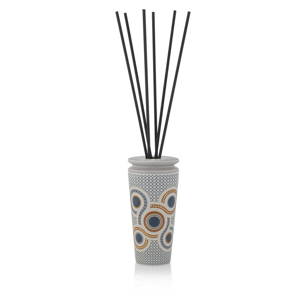 Diffuser 500ml Duft "Basilica"